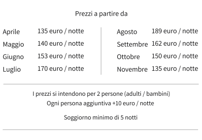 Prezzi 2026