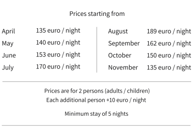 Prices 2026